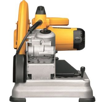 DEWALT D28715