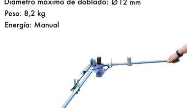 SIMA DM-12