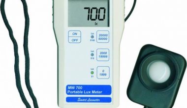 MILWAUKEE  MW700 1