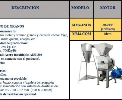 PERUMINOX  MM4-INOX