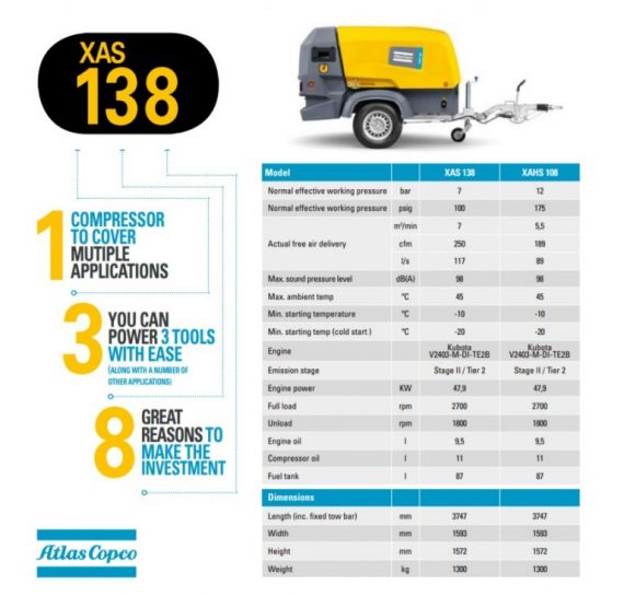 ATLAS COPCO XAS138 4