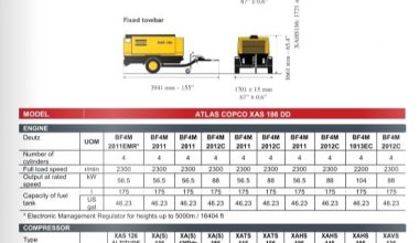 ATLAS COPCO XAS186DD