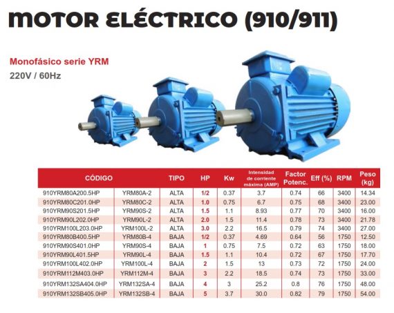 CATTINI YRM80C-2 4