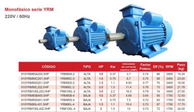 CATTINI YRM132SB-4