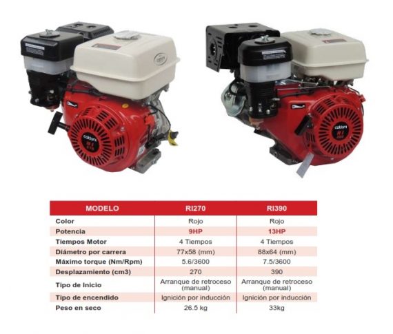 CATTINI RI390 3