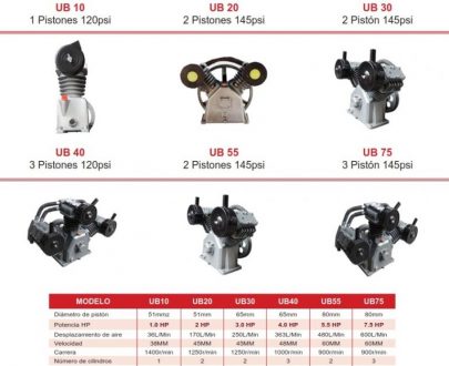 CATTINI UB20