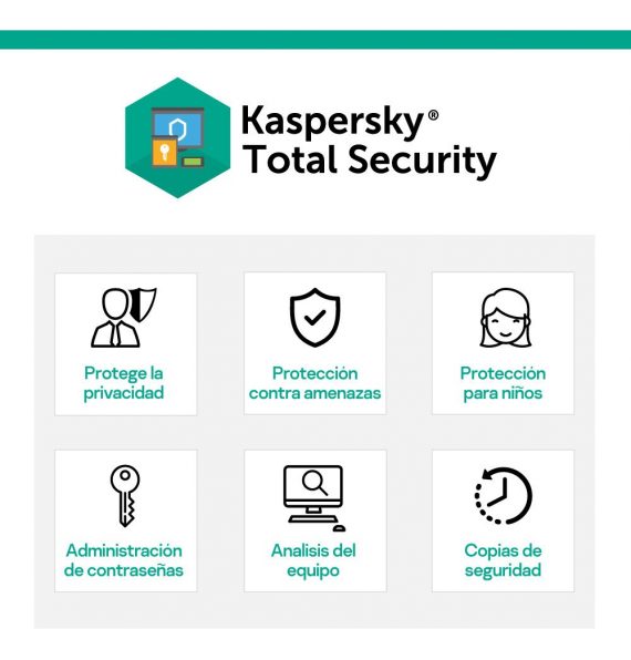Kaspersky Total Security 4