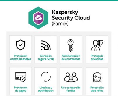 Kaspersky Security Cloud