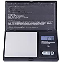 AWS SWS100