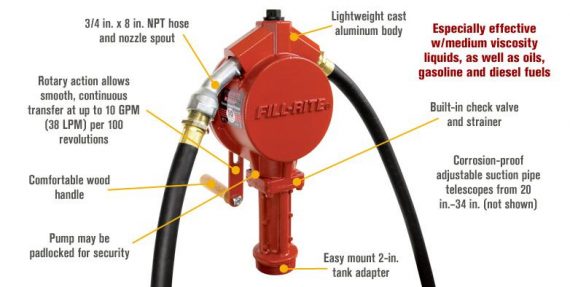 FILL-RITE FR112 3