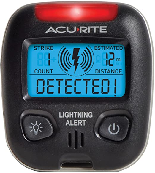 ACURITE 2020