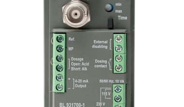 HANNA BL 931700-1