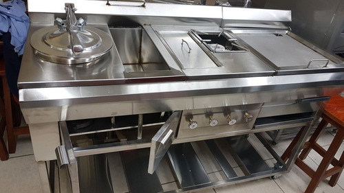 GASTRO MC Acero 304