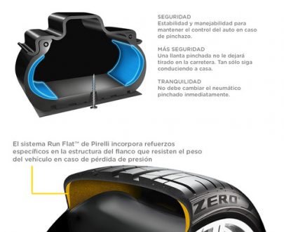 PIRELLI Scorpion Verde