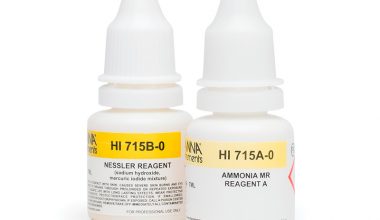 HANNA HI715-25
