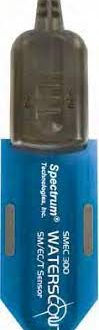 WATERSCOUT 6460-20