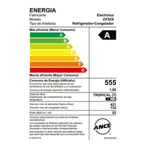 Electrolux DF82X
