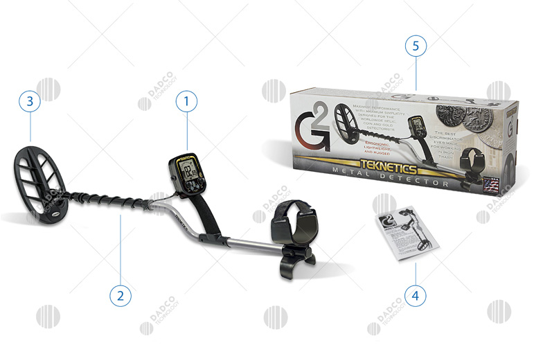 DADCO Fisher Lab